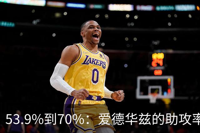 53.9%到70%：爱德华兹的助攻率，揭开了控卫的真相